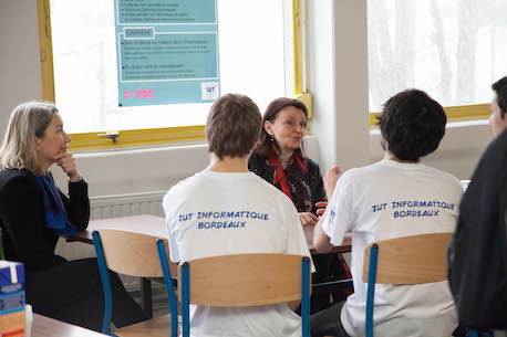 Développement moderne